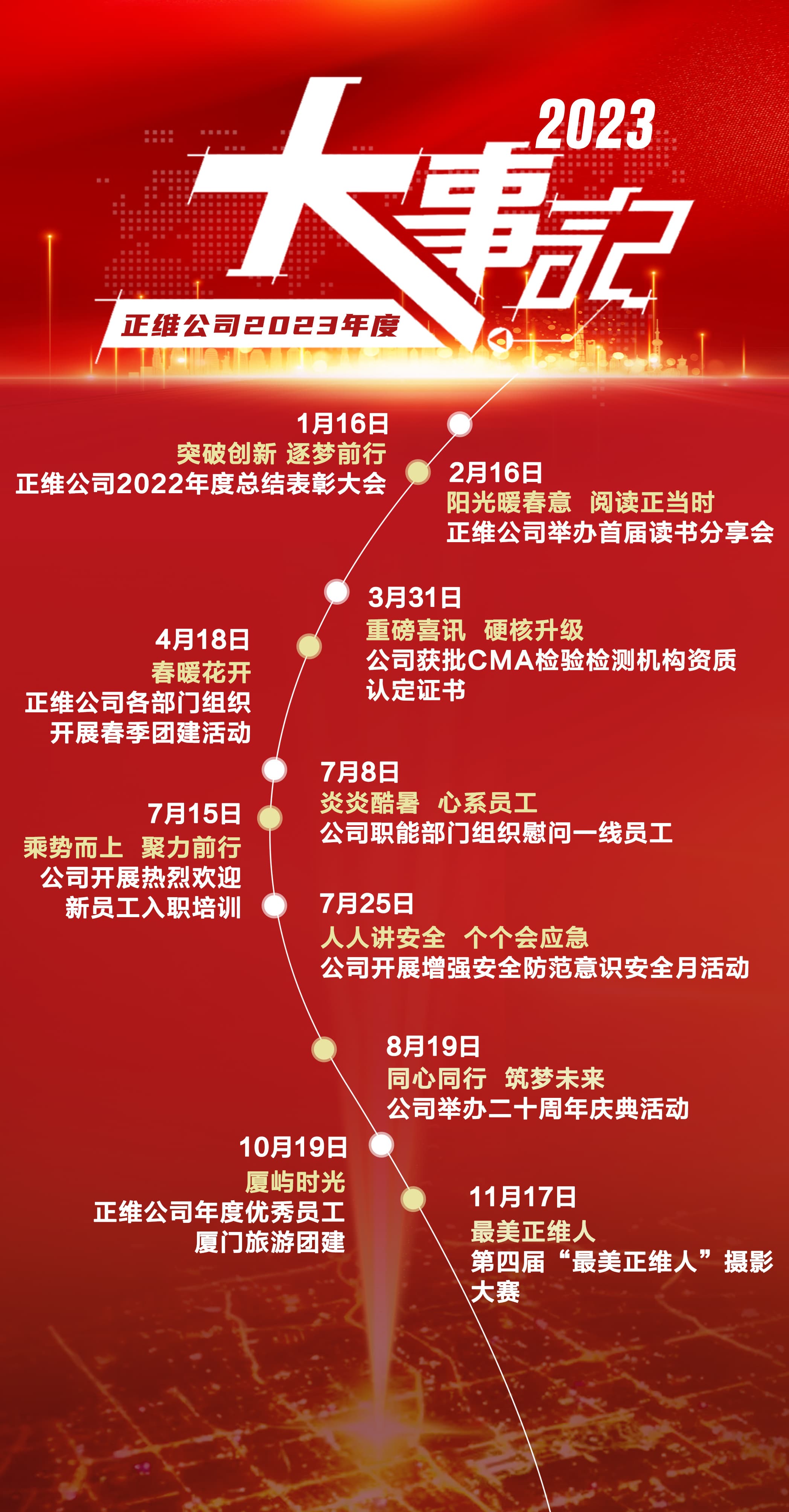 2024大事記海報2 (1).jpg
